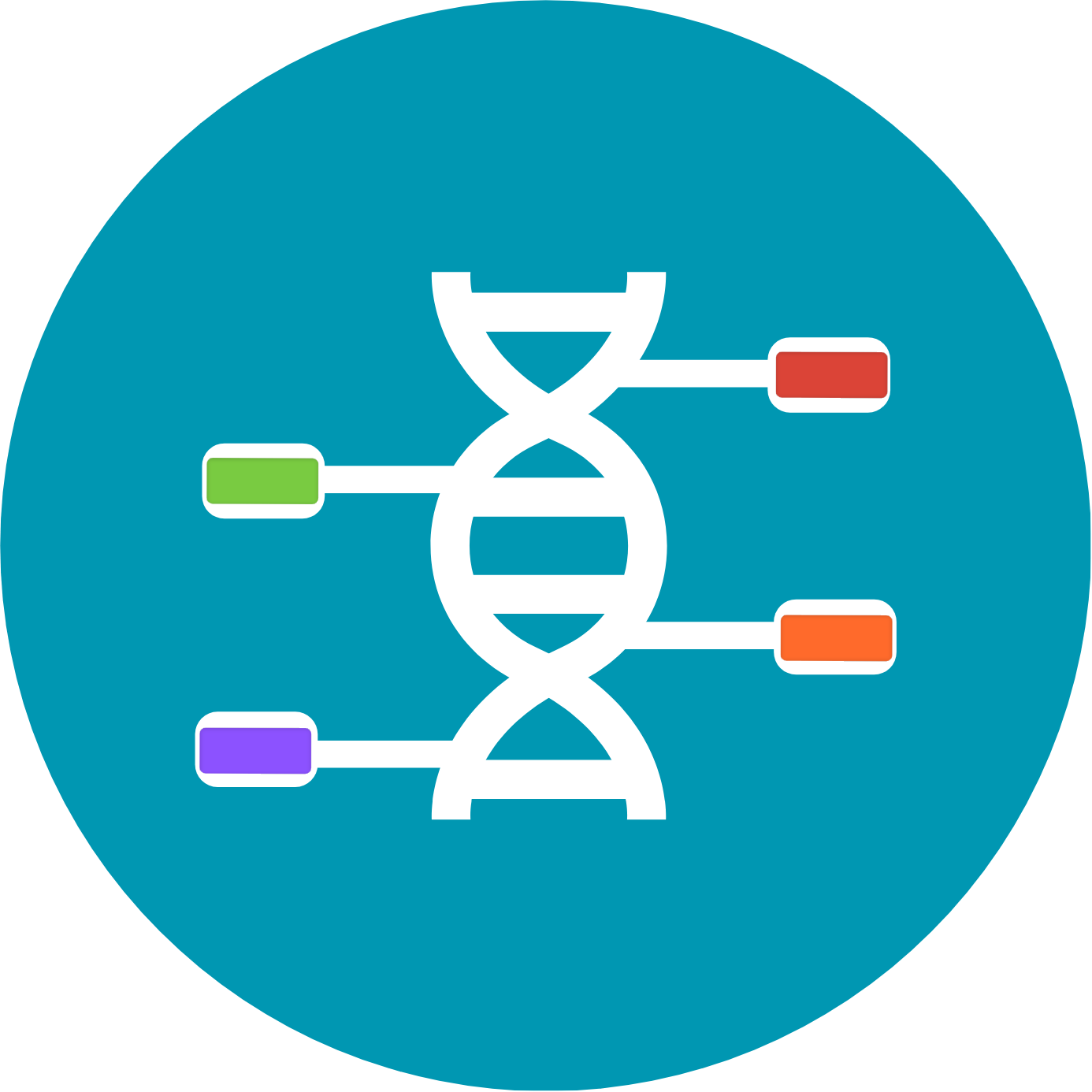 Anotación de genomas